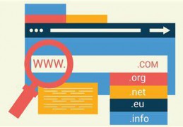 為什么選擇WordPress程序?Godaddy主機