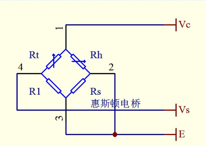 熱線式空氣流量計 熱線式MAF的結構組成及分類