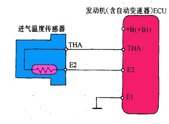 進(jìn)氣溫度傳感器原理 電路原理和工作原理