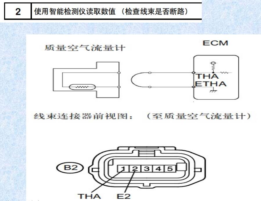 進(jìn)氣溫度傳感器的檢測(cè) 進(jìn)氣溫度傳感器的電阻檢測(cè)