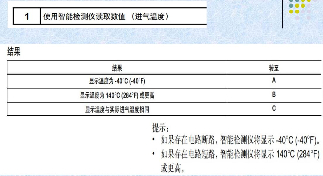 進(jìn)氣溫度傳感器的檢測(cè) 進(jìn)氣溫度傳感器的電阻檢測(cè)