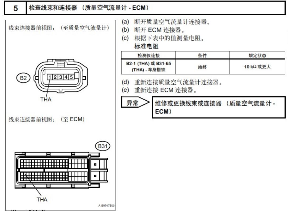 進(jìn)氣溫度傳感器的檢測(cè) 進(jìn)氣溫度傳感器的電阻檢測(cè)